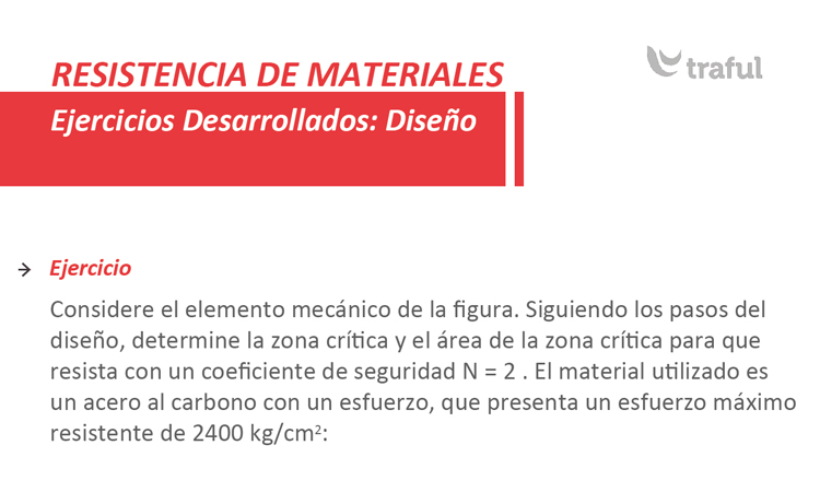 Ejercicio Desarrollado. Resistencia de los materiales: Diseño
