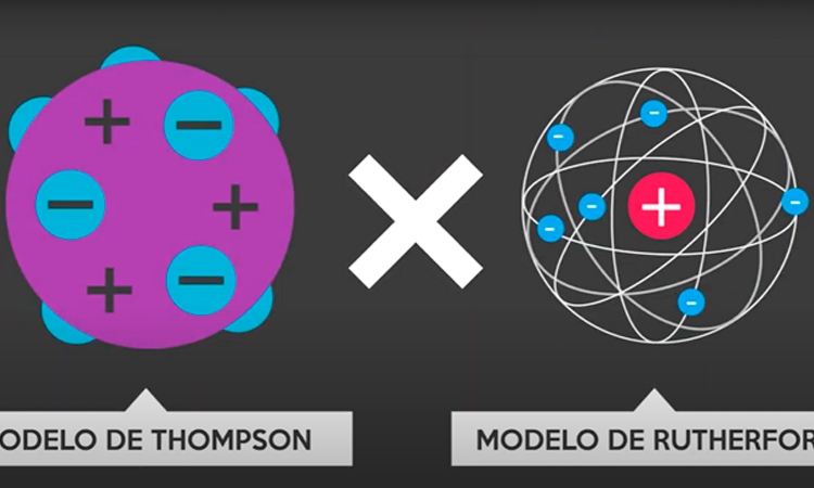 Teoría Atómica 3: Partículas Sub-Atómicas