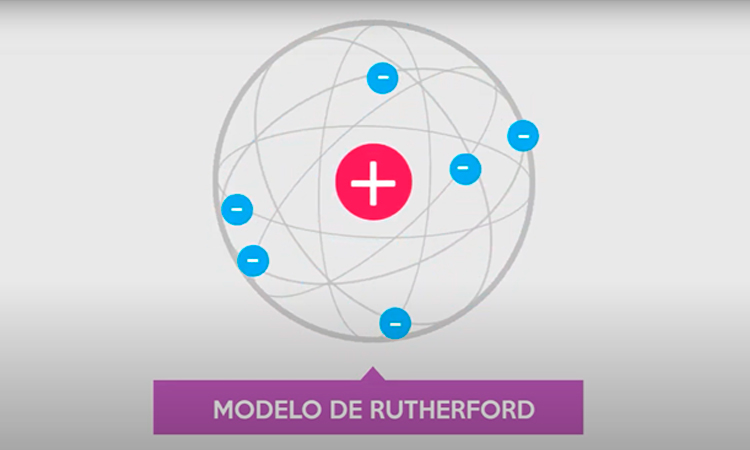 Teoría Atómica 3: Partículas Sub-Atómicas