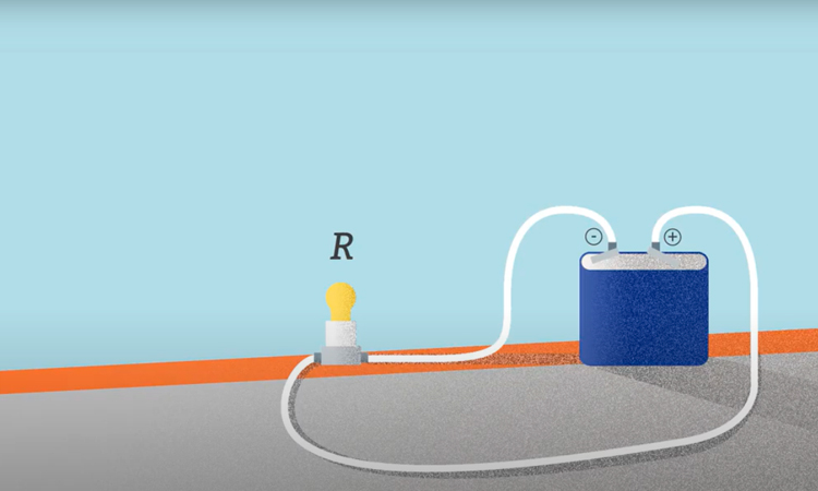 Fuerza Electromotriz