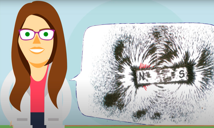 Definición de Campo Magnético