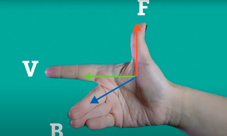 Ley de Lorentz. Fuerza Magnética sobre cargas en movimiento