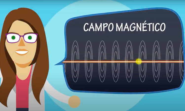Ley de Ampere