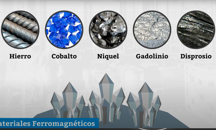 Campos Magnéticos en medios materiales