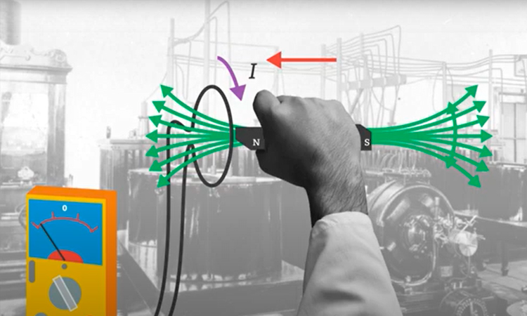 Ley de inducción de Faraday