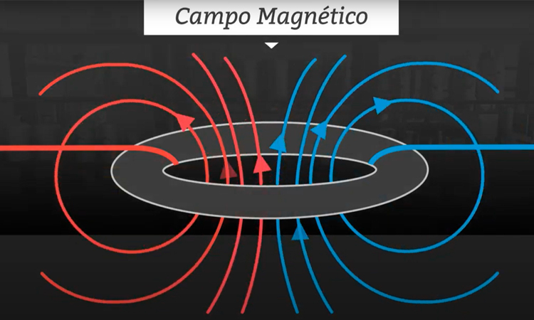 Fuerza electromotríz inducida