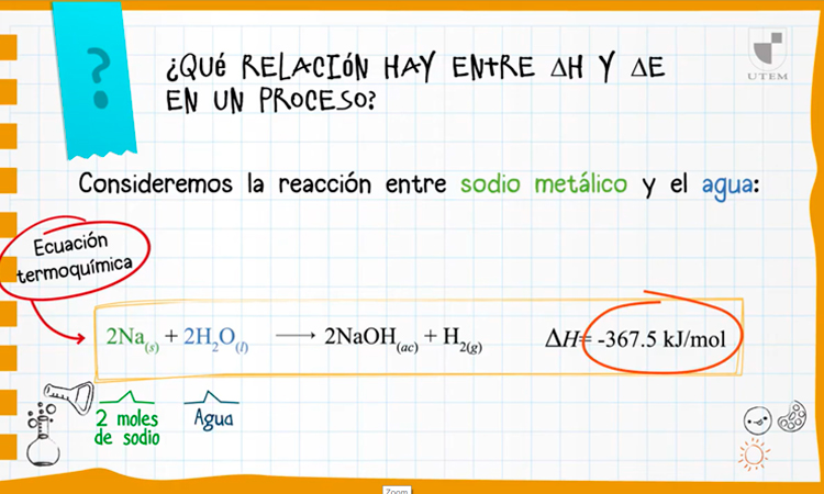 Entalpía de las reacciones químicas: comparación entre H y E