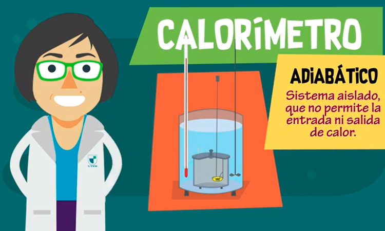 Calorimetría a volumen constante