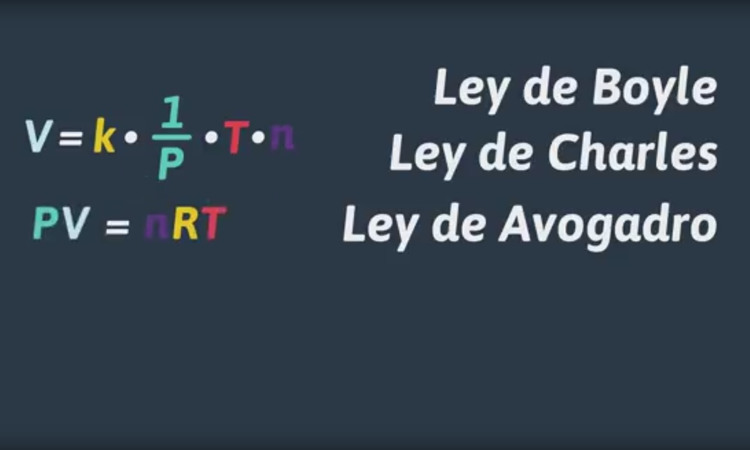 Ecuación del gas ideal
