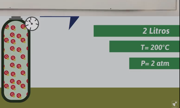 Ecuación del gas ideal