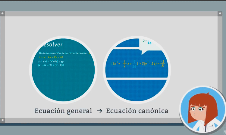 Completación de Cuadrado