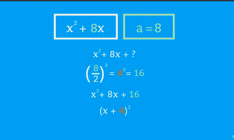 Completación de Cuadrado