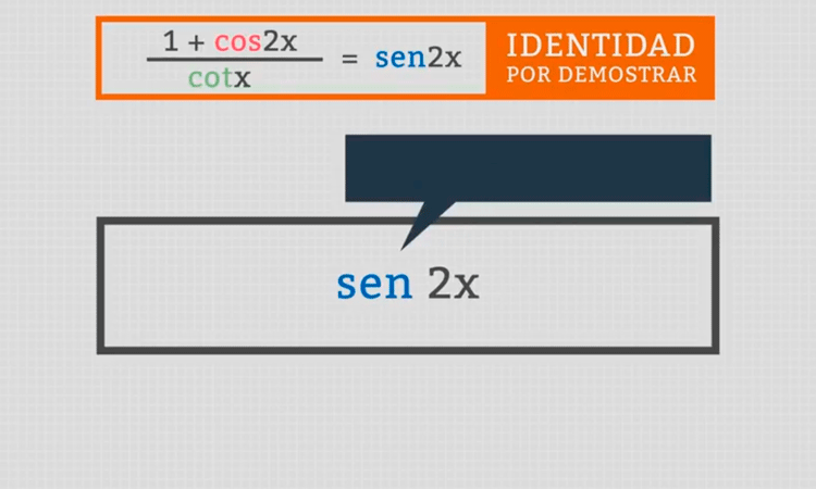 Identidades Trigonométricas