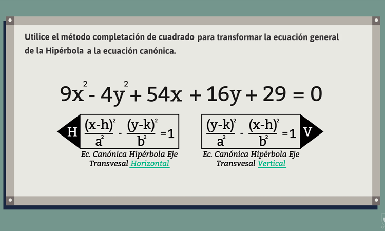 Ecuación general y canónica de la hipérbola