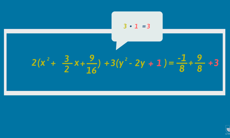 Ecuación General y Canónica de la Elipse