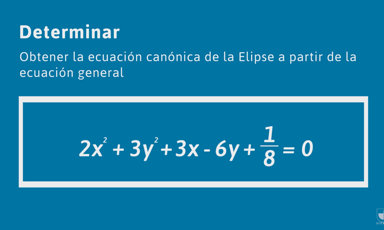 Ecuación General y Canónica de la Elipse