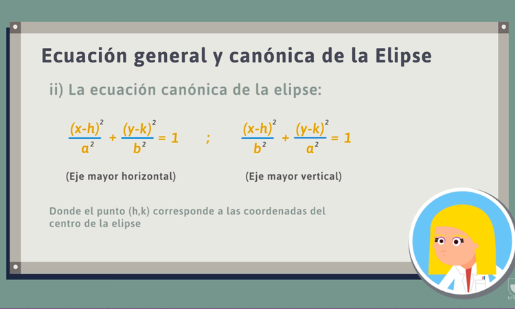 Ecuación General y Canónica de la Elipse