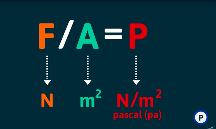 Variables del estado gaseoso