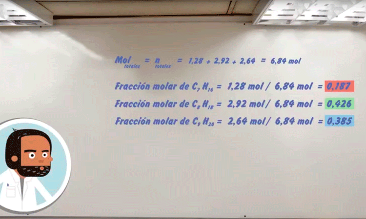 Disoluciones, formas de expresión Químicas