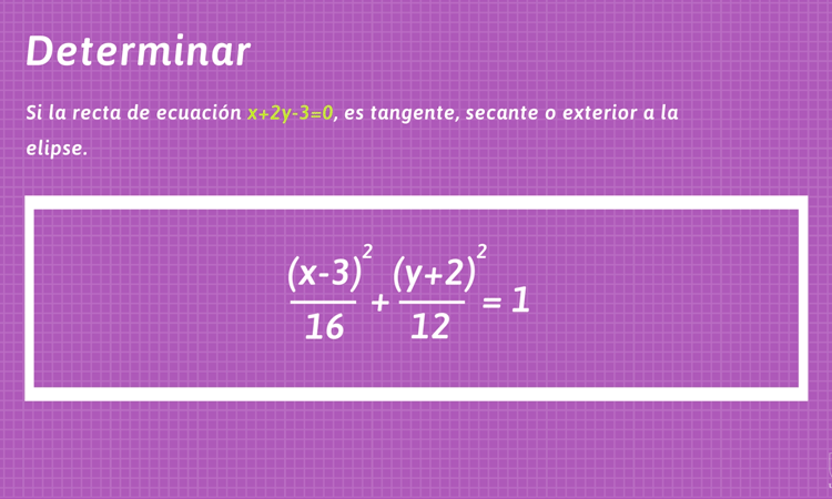 Posiciones Relativas de una Recta y una Elipse