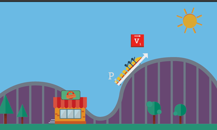 Cinemática de una Partícula