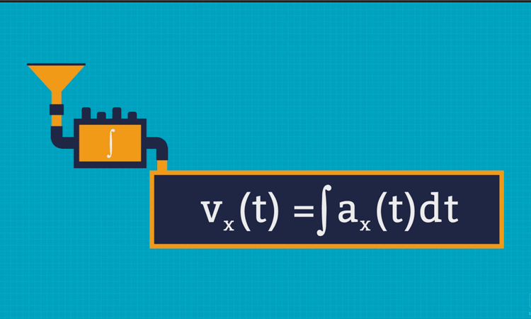 Movimiento Rectilíneo