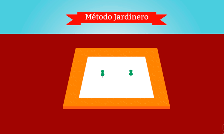 Ecuación Canónica de la Elipse y sus elementos