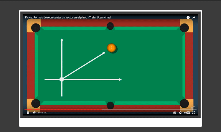 Formas de expresar un Vector