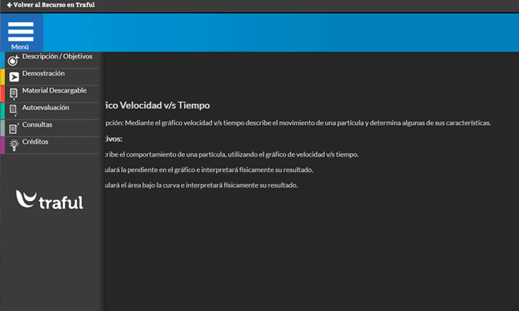 Velocidad v/s Tiempo